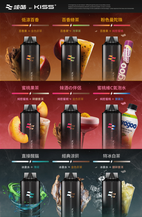 新品上市【WAGOO❣️哇酷拋棄式6500口❣️】by KIS5 的高端品牌 【滿10送1】